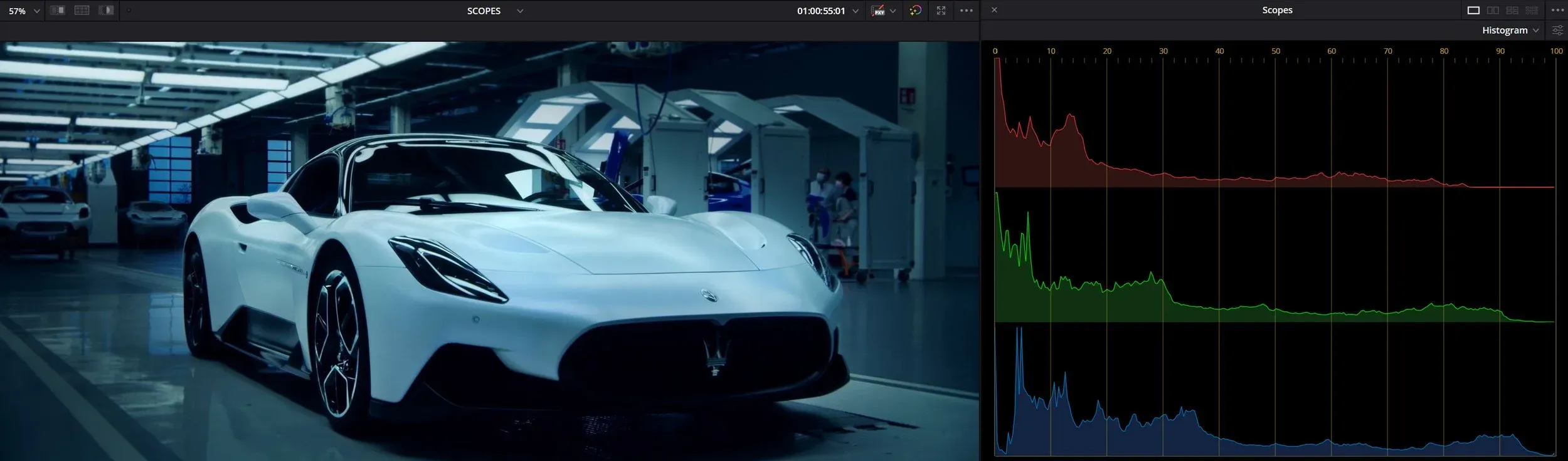 The Histogram of a frame from a Maserati MC20 I directed.