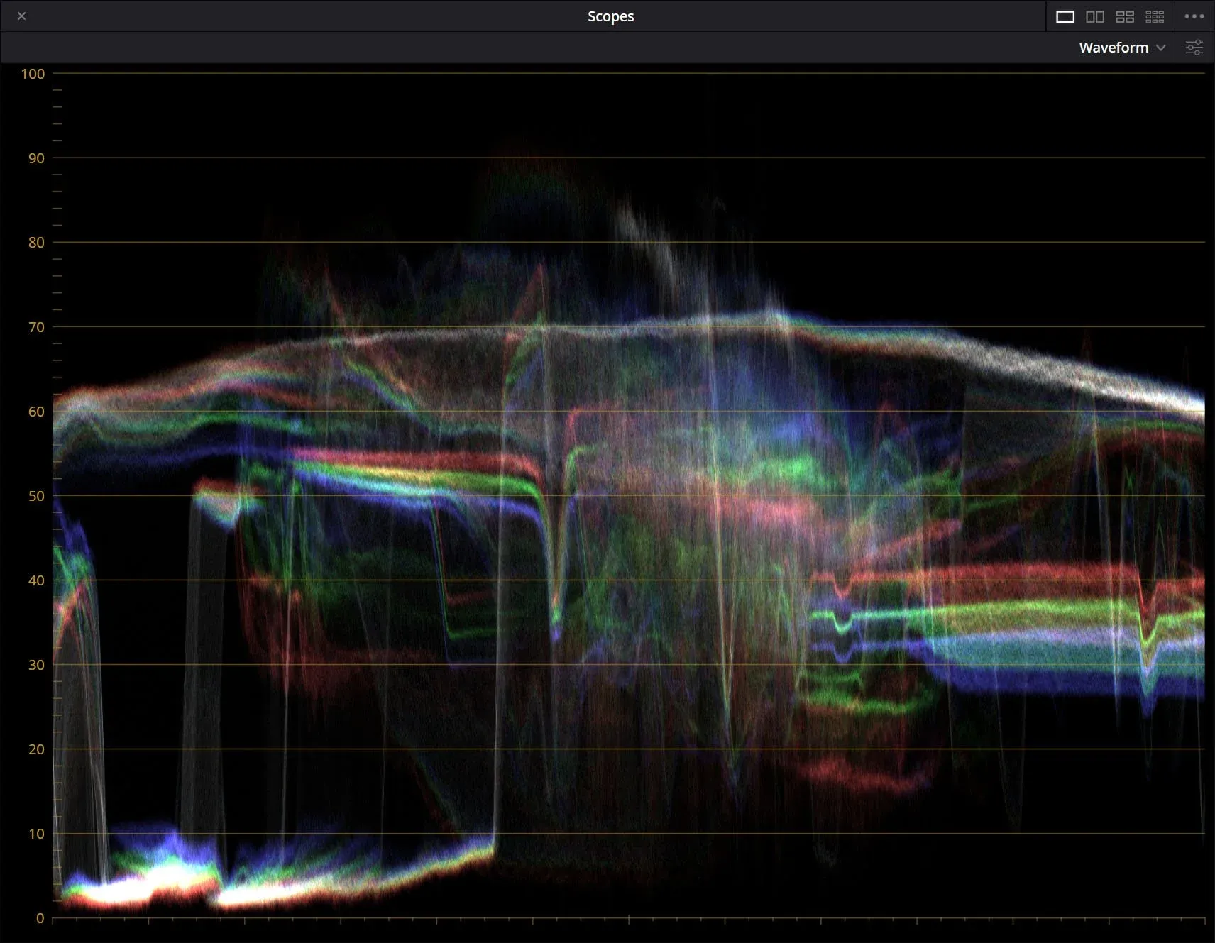 The Waveform scope, showing brightness and color data across the frame