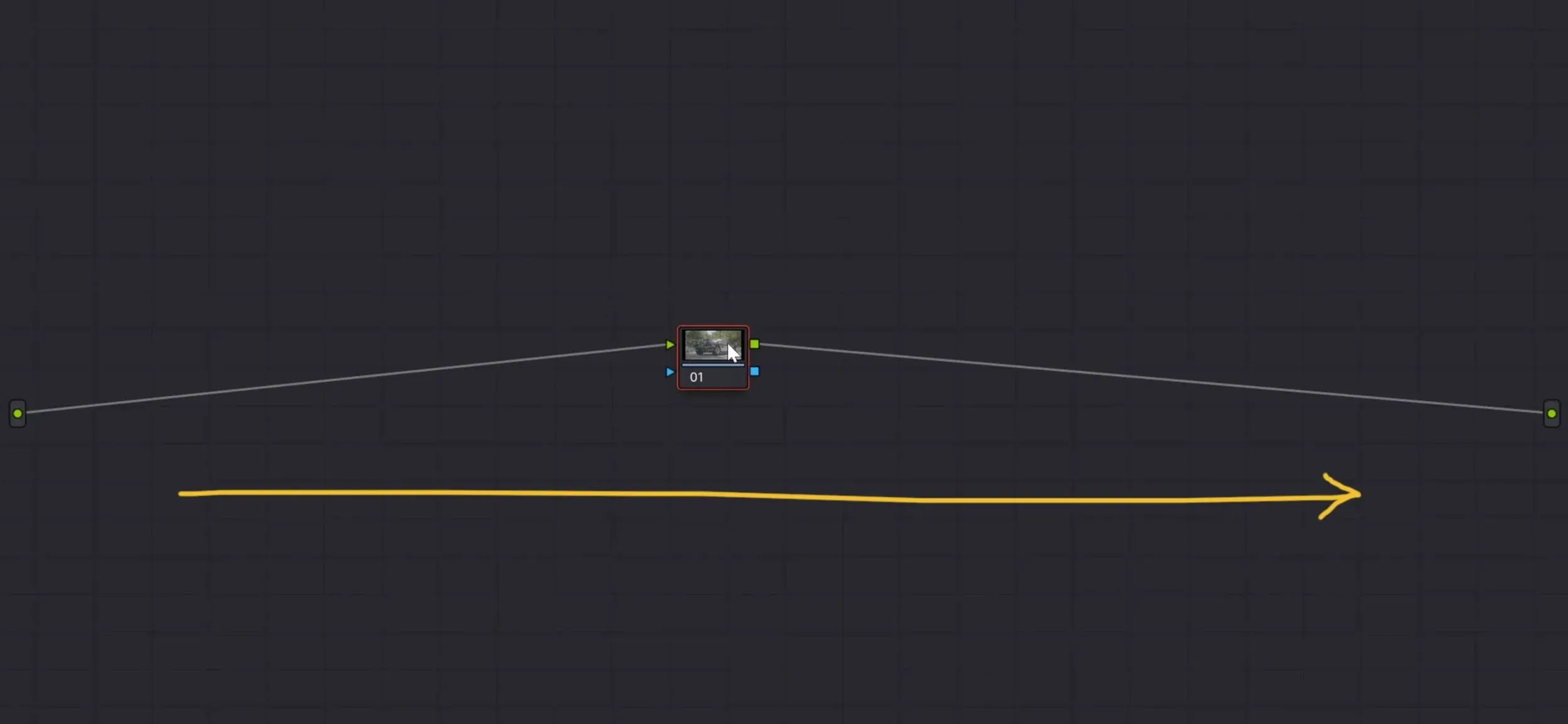 The signal direction in the Color Tab.