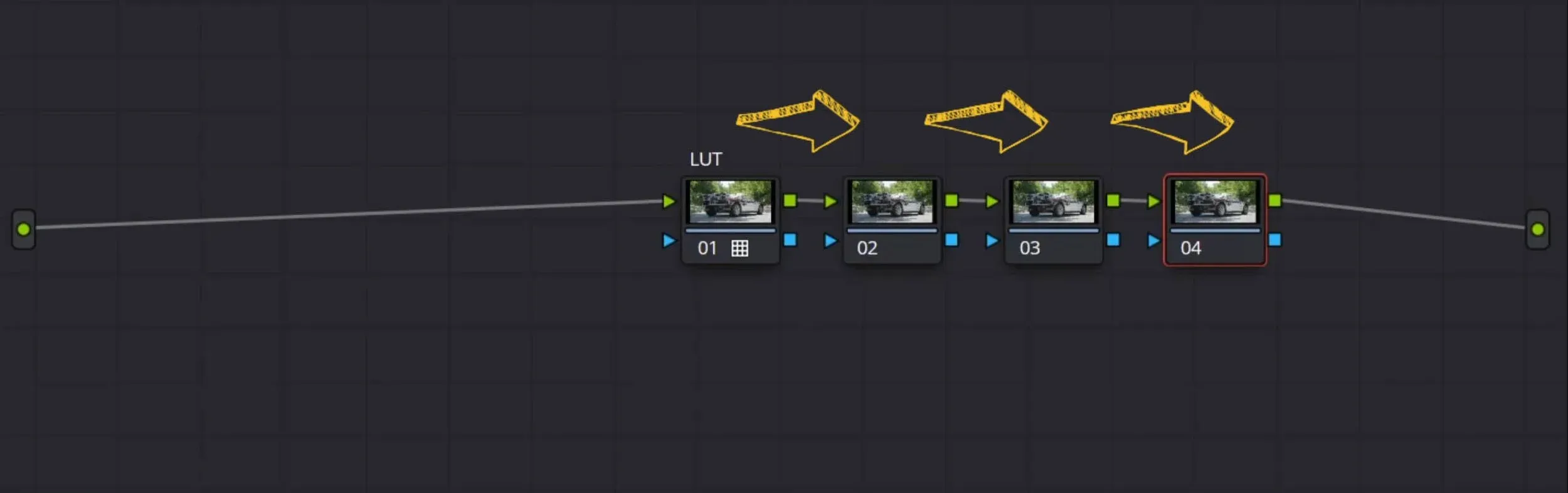Color Grading after the LUT