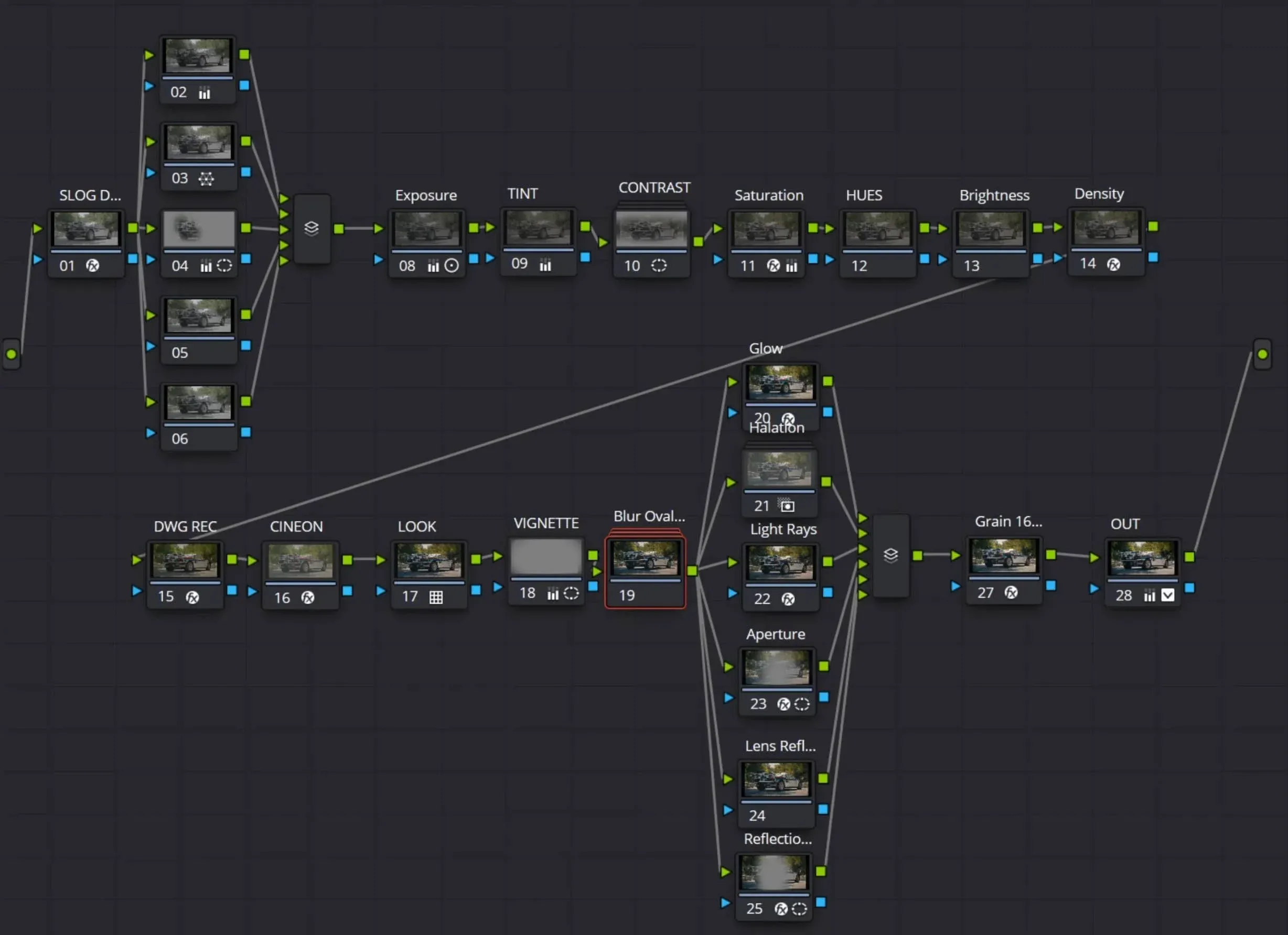 An example of all the effects that can be placed after the CSTs and their order.
